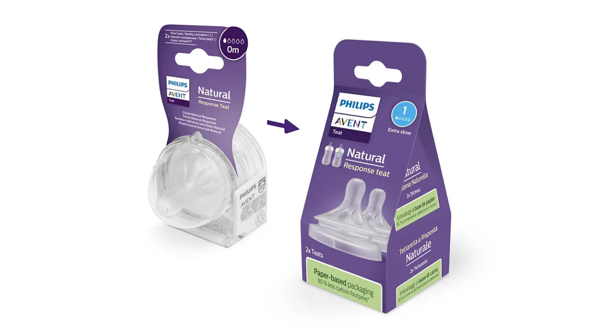 Philips Avent Flesspeen 1 2st - Image 4