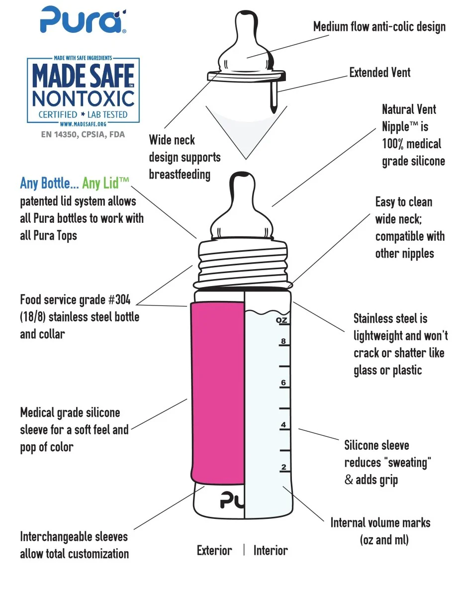 Pura Babyfles Rvs 325 Ml + Silicone Speen Medium Flow + Silicone Reisdop + Rose Sleeve - Image 3